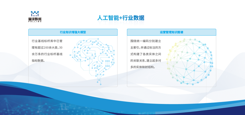 蓬涞数据新增3项发明专利：完善医院运营管理智能辅助决策闭环