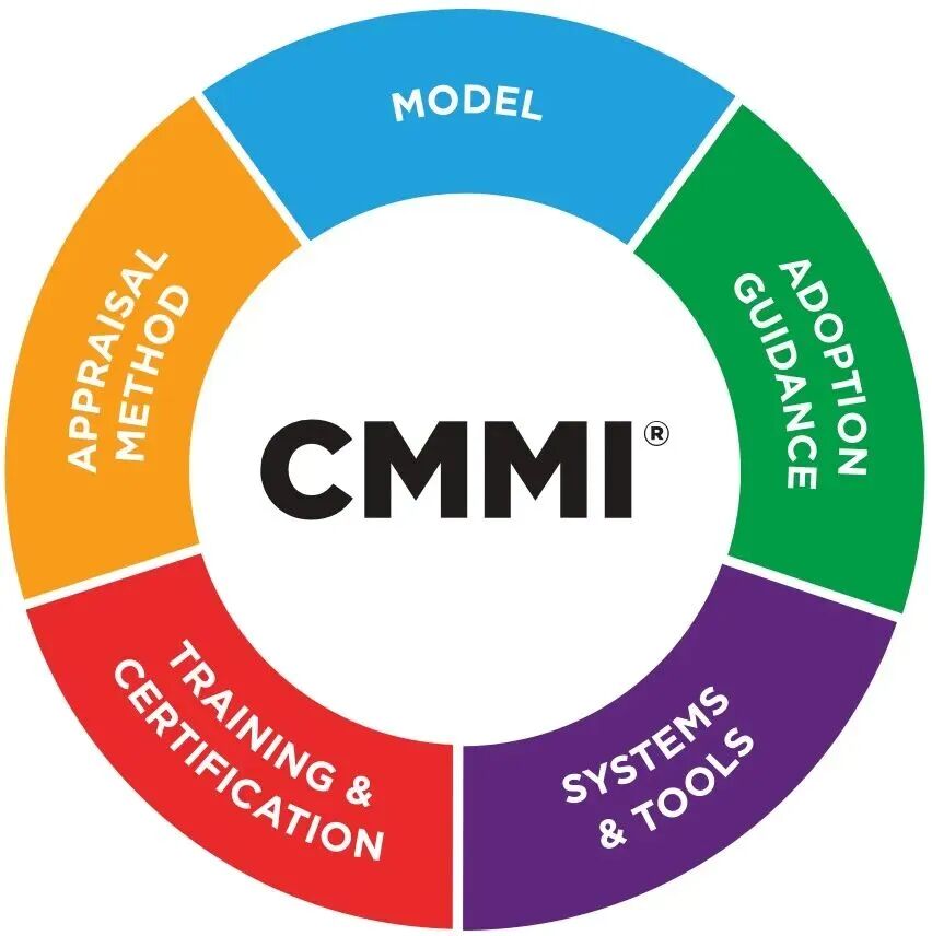通过CMMI-3级认证,蓬涞数据加速推进医院运营体系化建设