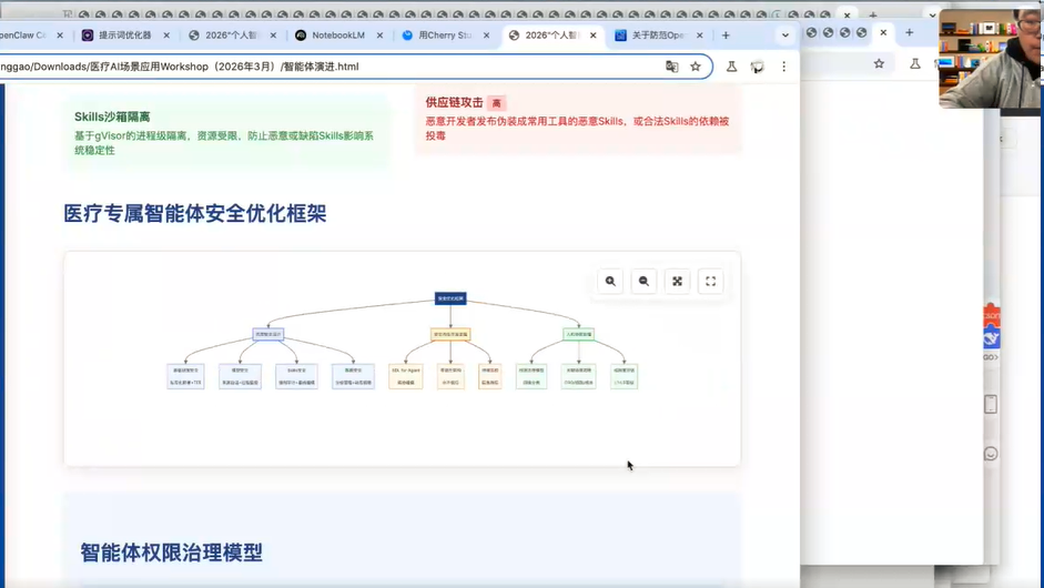 云上蓬涞| “个人智能体” 元年,从数字分身到硅基伙伴 线上分享成功举办