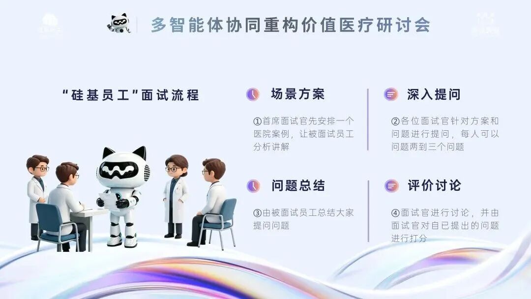 多智能体协同重构价值医疗研讨会成功举办—— AI 自主智能体“超级入口” PalClaw 现场“面试”